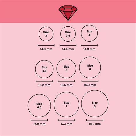 ring size chart uk printable.